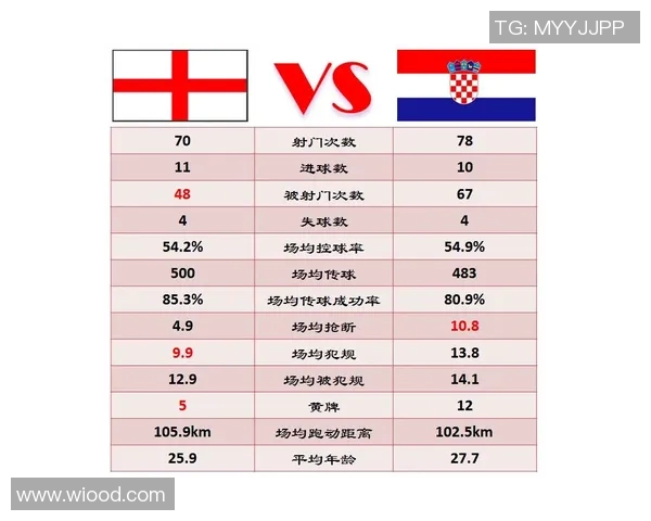 英超球队点球榜单数据对比与命中率分析